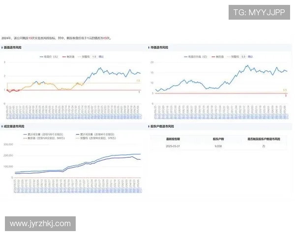 盘口变动分析视角下资本流向与市场趋势风险博弈深度解析研究探讨 - 副本 - 副本 - 副本 (2) 盘口变动分析视角下资本流向与市场趋势风险博弈深度解析研究探讨 - 副本 - 副本 - 副本 (2)