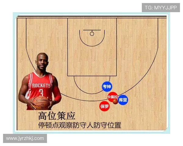 篮球技术统计分析驱动的战术优化与球员表现评估研究基于大数据视角 - 副本 (7) - 副本 篮球技术统计分析驱动的战术优化与球员表现评估研究基于大数据视角 - 副本 (7) - 副本