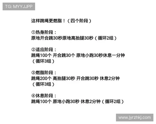 基于燃脂心率的科学运动方法与健康减脂指南