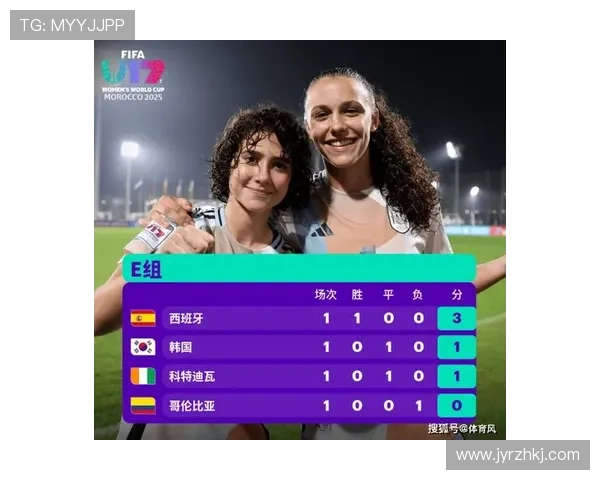 最新世界杯比分直播汇总全场赛况实时更新及精彩数据解析 最新世界杯比分直播汇总全场赛况实时更新及精彩数据解析