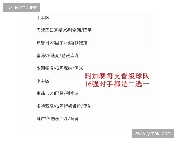 欧冠赛事高清直播全程追踪豪门对决实时解说赛程分析精彩瞬间直击 欧冠赛事高清直播全程追踪豪门对决实时解说赛程分析精彩瞬间直击