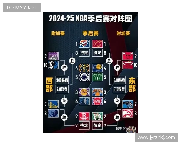 2026年NBA球队排名分析：强队崛起与弱队挑战的全新格局 - 副本 - 副本 - 副本