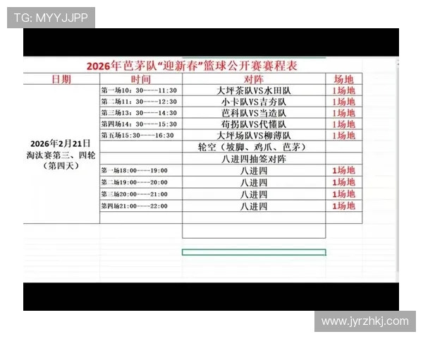 2026年篮球赛程查询:全程比赛时间安排与球队对战信息详解 - 副本 (3) 2026年篮球赛程查询:全程比赛时间安排与球队对战信息详解 - 副本 (3)