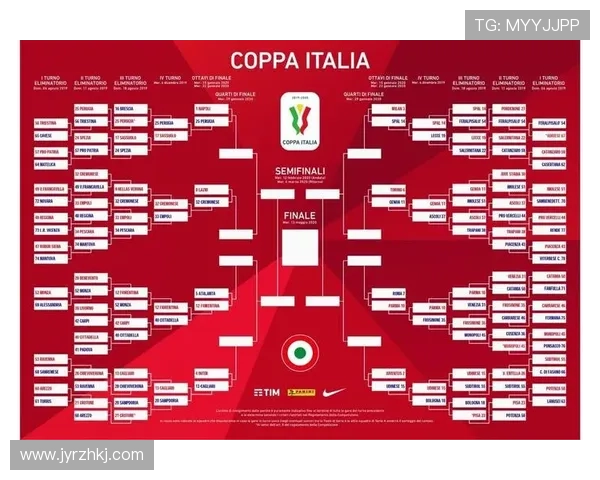 2026赛季意甲完整赛程查询及各大比赛时间安排一览 - 副本